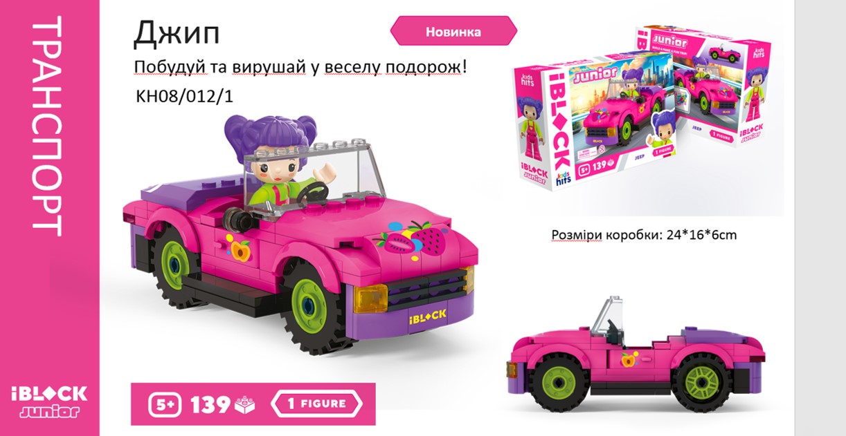 Конструктор Kids hits IBLOCK JUNIOR арт. KH08/012/01 (36шт/2) Дівчатка, Джип,139 дет,компл. фігур, інстр., наліпки,короб. 24*16*6