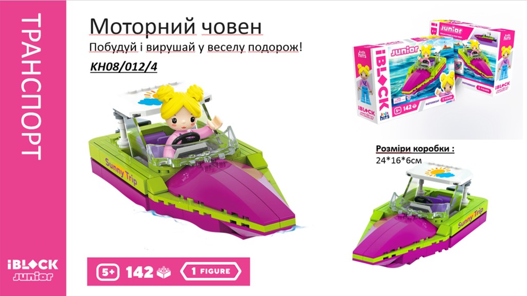 Конструктор Kids hits IBLOCK JUNIOR арт. KH08/012/04 (36шт/2) Дівчатка, Моторний човен,142 дет,компл. фігур, інстр., наліпки,короб. 24*16*6