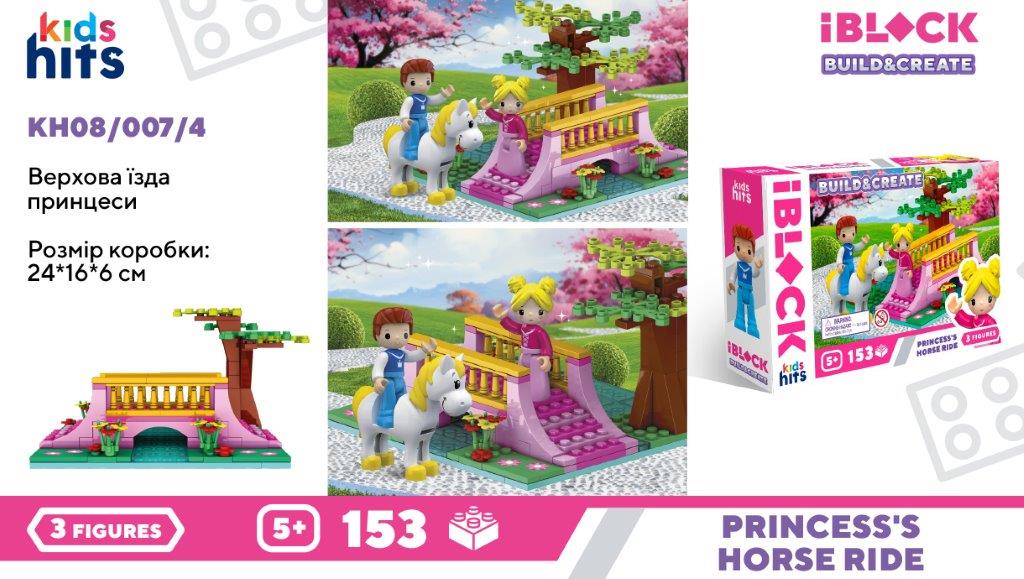 Конструктор Kids hits IBLOCK JUNIOR арт. KH08/007/4 (36шт/2)  153дет. короб. 24*16*6